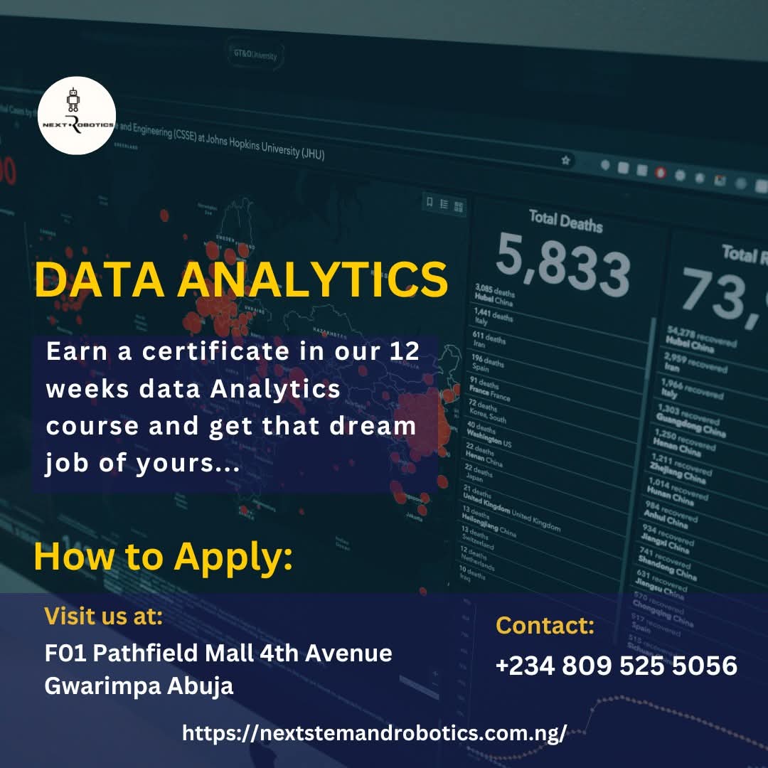 Data Analytics in abuja